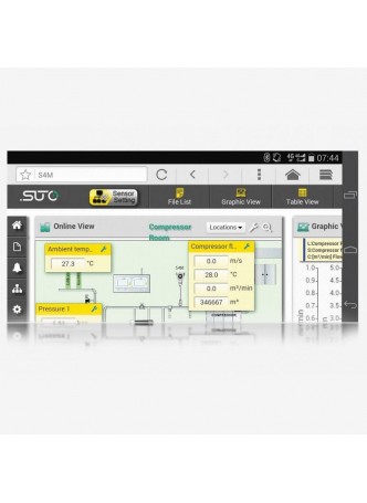 Программное обеспечение для мониторинга S4M