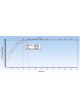 Программное обеспечение для qPCR GenEx™ оптом