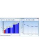 Программное обеспечение для qPCR GenEx™ оптом