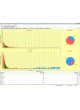 Программное обеспечение для сердечно-сосудистой хирургии Poly-Spectrum-Rhythm оптом