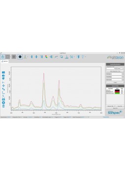 Программное обеспечение для спектрометрии LIGHTSCAN