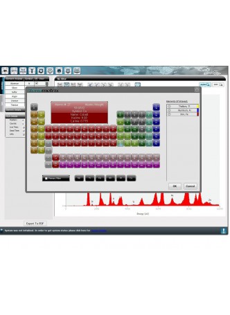 Программное обеспечение для спектрометрии Analytix оптом