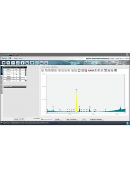 Программное обеспечение для спектрометрии Analytix