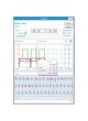 Программное обеспечение кинезитерапия Lode Cardiac Rehab Manager 08 оптом