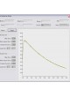 Программное обеспечение TDM RTPS