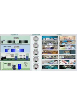 Программное обеспечение для контроля Gasscada