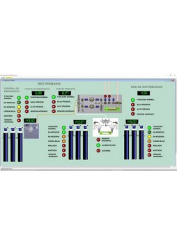 Программное обеспечение для контроля Gasscada