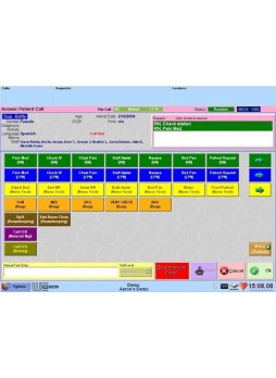 Программное обеспечение управления аварийными сигналами FocusCare®