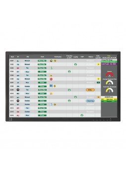 Программное обеспечение управления аварийными сигналами unit CareBoard™