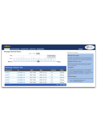 Система информации для генетики mWare оптом