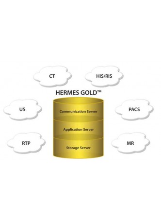 Система управления и хранения для информации Gold3™ оптом