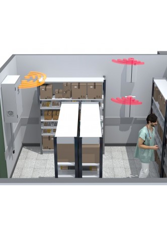 Логистическая система управления и хранения Athos Smart RFID Warehouse оптом