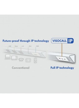 Система вызова медсестры IP VISOCALL IP
