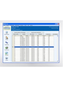 Программное обеспечение для лабораторий KrüssLab