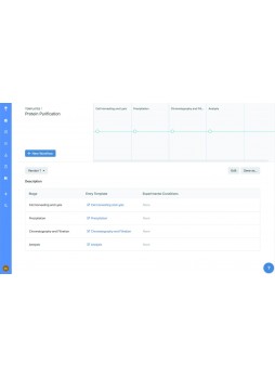 Программное обеспечение для лабораторий