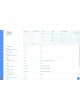 Программное обеспечение для лабораторий оптом