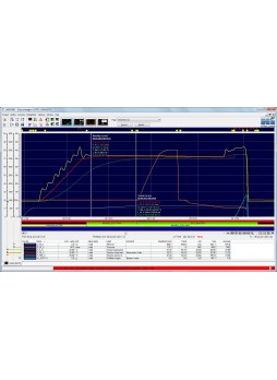 Программное обеспечение для лабораторий LabVision® Multi-Plotter