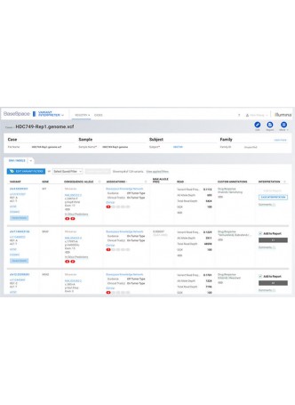 Программное обеспечение для генетики BaseSpace Variant оптом