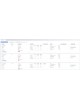 Программное обеспечение для генетики BaseSpace Variant оптом