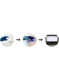 Программное обеспечение для лабораторий MicroSight®