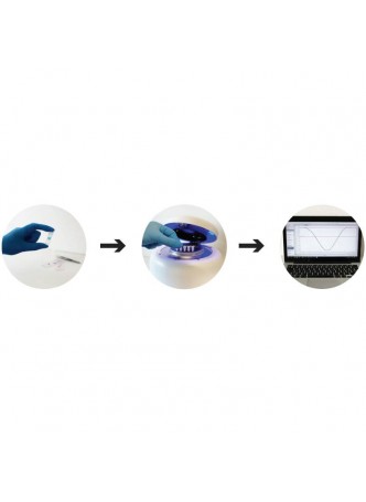 Программное обеспечение для лабораторий MicroSight®