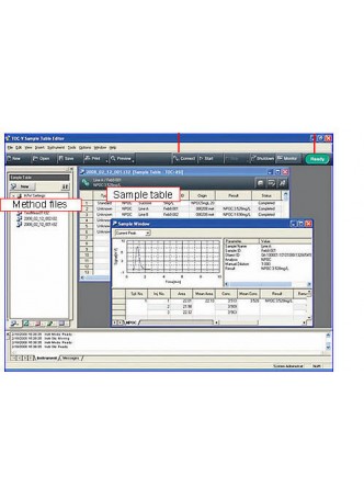 Программное обеспечение для лабораторий TOC-Control L/V