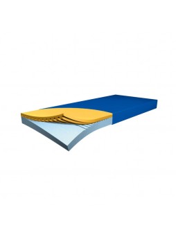 Матрас для медицинской кровати HYPER FOAM PLUS