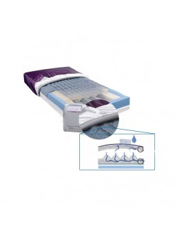 Матрас для медицинской кровати PressureGuard Easy Air