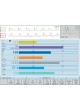 Цифровой электрокардиограф CardioScreen 2000