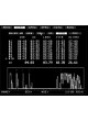 Офтальмологический эхограф ODM-2200