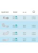 Защита гипсовой повязки для руки AquaProtect оптом