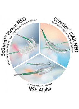 Стент для коронарных артерий Coroflex® ISAR NEO