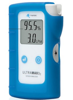 Анализатор для кислорода UltraMaxO2