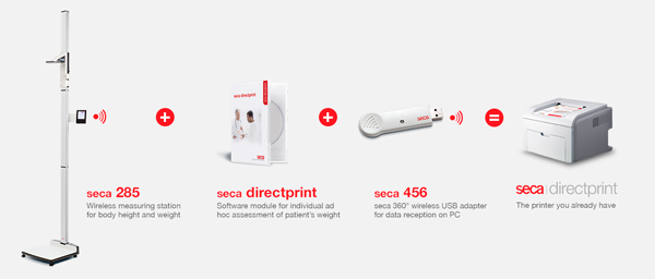 Seca Directprint
